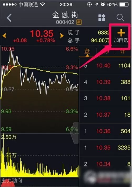 大智慧中自选股添加的具体操作方法