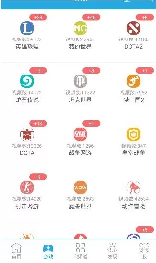飞熊视频订阅视频主播的操作流程