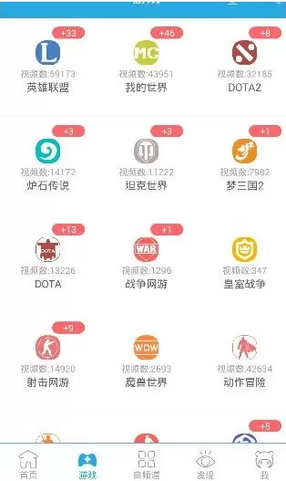 飞熊视频里主播订阅功能的使用讲解