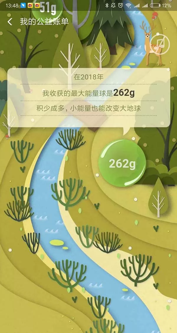 支付宝查看公益帐单的详细操作