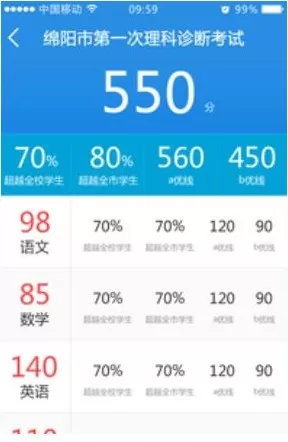 生学堂app中查询成绩的具体操作步骤