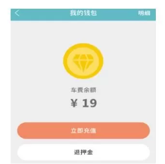 由你单车中将押金退回的详细操作流程