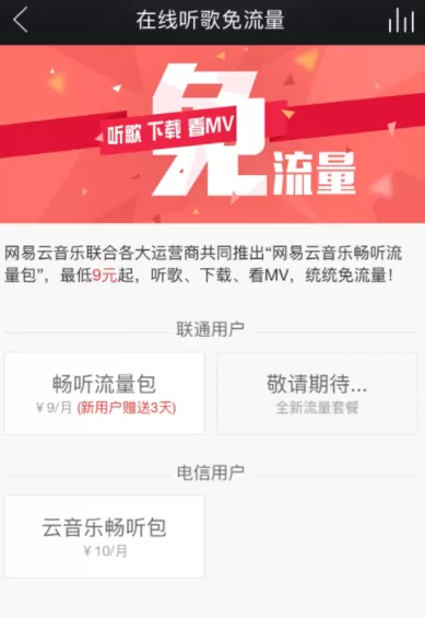 网易云音乐APP开通畅听流量包的操作过程