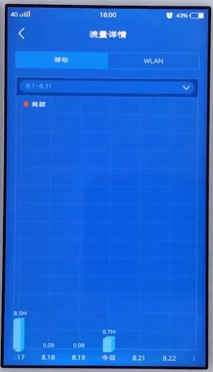 vivo手机中查看流量使用情况的详细操作流程