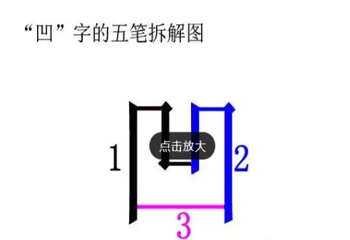 万能五笔输入法输出凹凸两字的基础操作