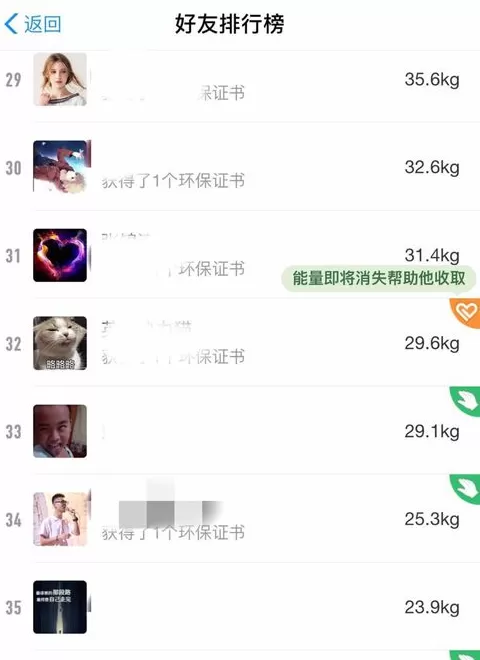 在支付宝蚂蚁森林里帮好友收能量的简单操作