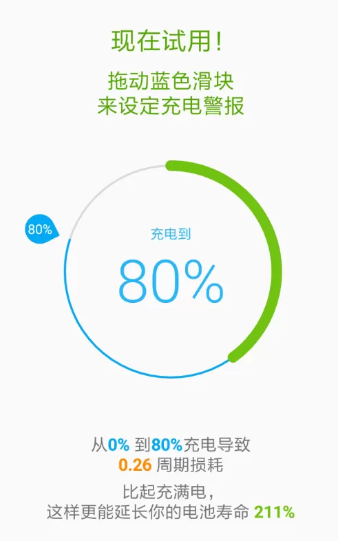 AccuBattery的详细使用流程讲述