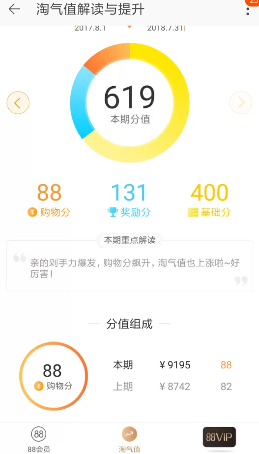 淘宝中提升淘气值的具体步骤介绍