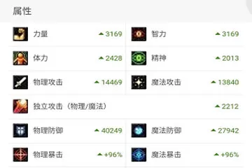 DNF助手中查看角色面板的具体流程