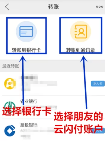 云闪付APP中领取转账红包的操作的方法