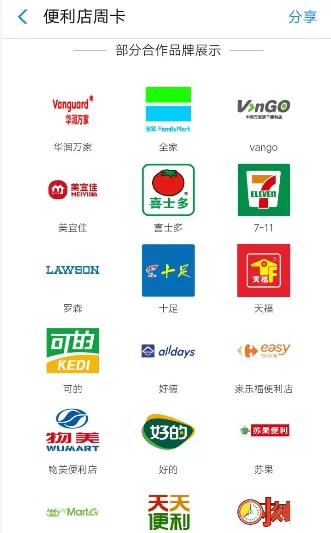 支付宝花呗便利店周卡领取过程介绍