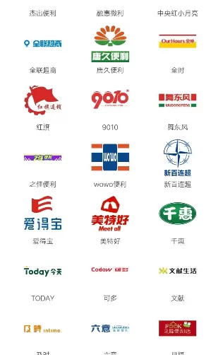 支付宝花呗便利店周卡领取过程介绍