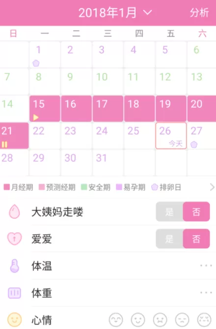 在美柚中记录生理期的简单操作
