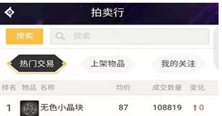 DNF助手中使用拍卖行的详细图文教程