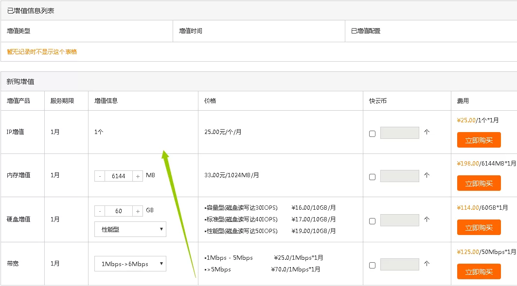 快云VPS增值或临时增值配置的具体操作