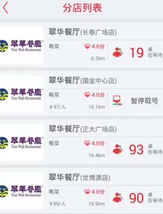 美食不用等app中领号排队的操作方法介绍