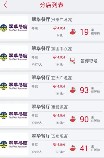 美食不用等app中排队的操作方法介绍