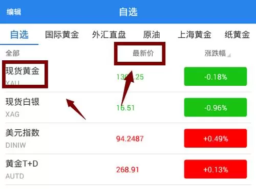 第一黄金网中查询实时价格的具体方法