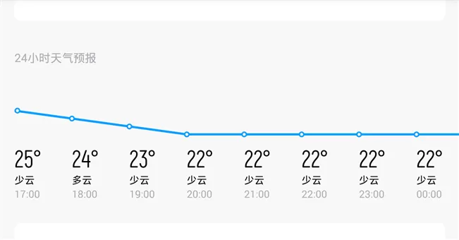 小明天气app的详细使用流程介绍