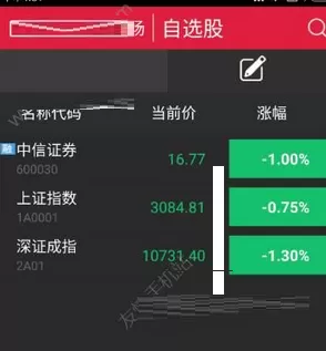 信E投app的具体使用方法介绍
