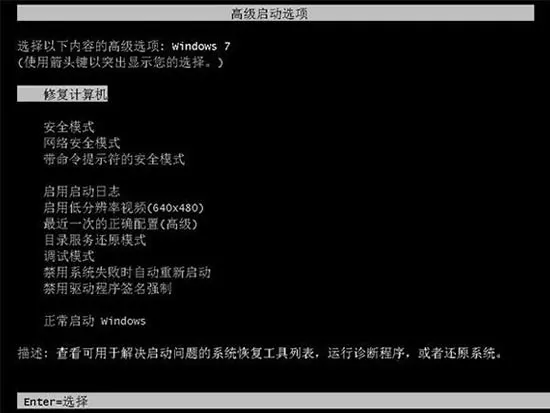 win7电脑进不了系统的详细处理教程