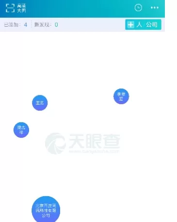 天眼查中生成关系图的具体流程