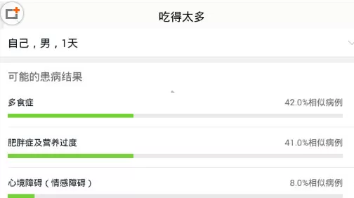春雨医生中使用症状自诊的具体流程