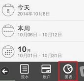在随手记APP中看财务图表的操作教程