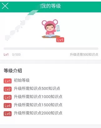4D书城进行提升等级的具体流程