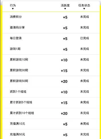 天天抓娃娃APP获得活跃度的基础操作