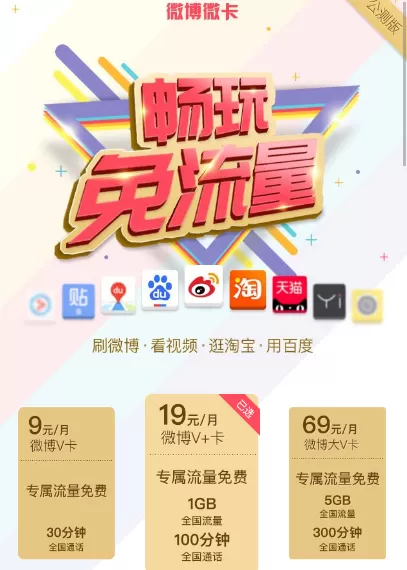 微博中申请办理微卡的具体流程介绍