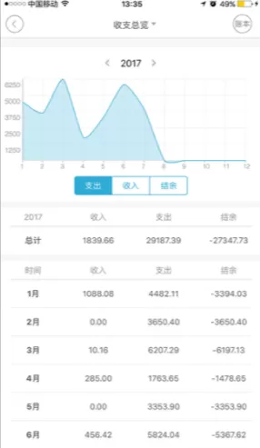 松鼠记账APP的使用过程讲解