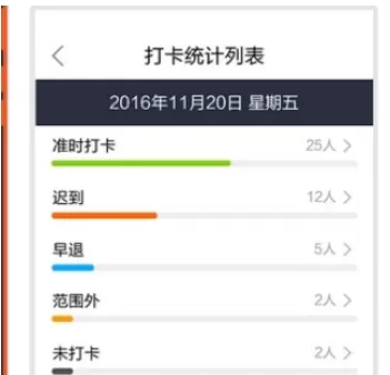 口袋助理中进行排班的具体流程