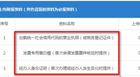 电子税务局中添加购票员的具体步骤