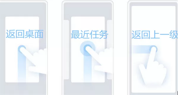 红米6pro中返回的具体方法介绍