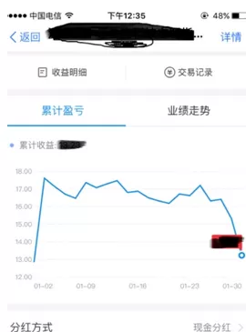 蚂蚁财富APP中更改分红方式的操作流程
