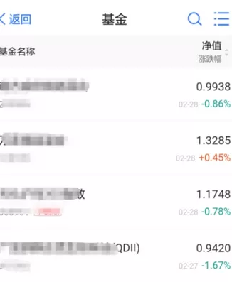 蚂蚁财富APP中增加自选基金的具体步骤