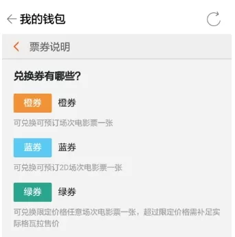 格瓦拉生活APP中使用兑换券的具体流程