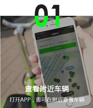 小鹿单车软件的简单使用讲解