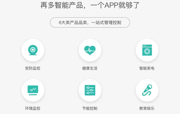 移动和家亲软件的详细使用过程