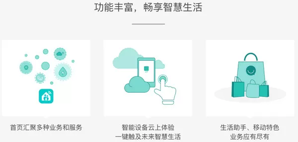 移动和家亲软件的详细使用过程