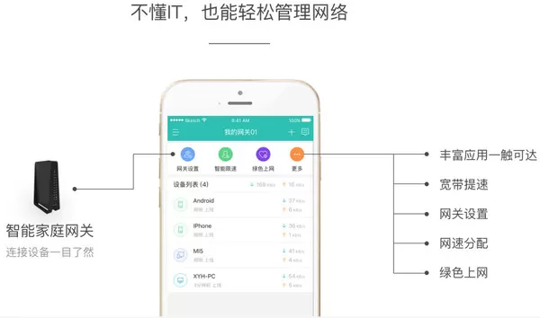 移动和家亲软件的详细使用过程