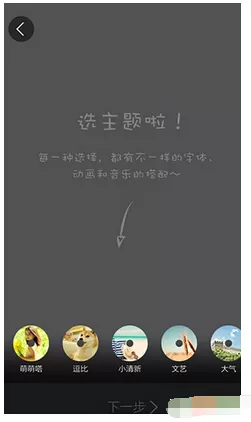 初页中绘制出图文动画的具体流程