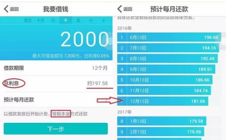 网商银行中申请贷款的具体流程讲解