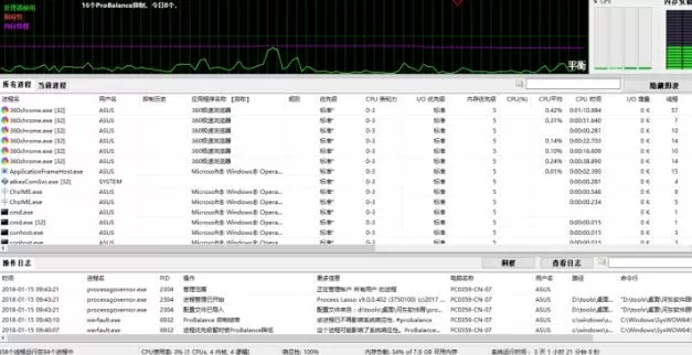 process lasso设置开机启动的详细操作