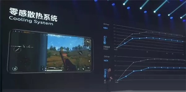 vivonex中将游戏模式开启的操作步骤讲解