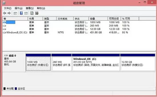 在win8系统中给硬盘分区的详细操作