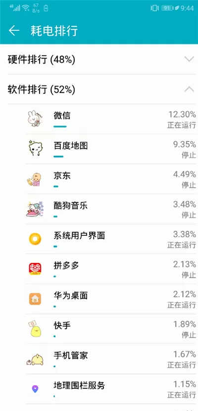 荣耀9i打开省电模式的操作过程