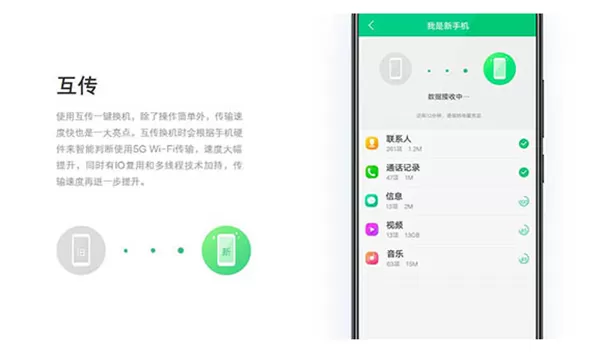 vivox21里互传功能的详细使用讲解