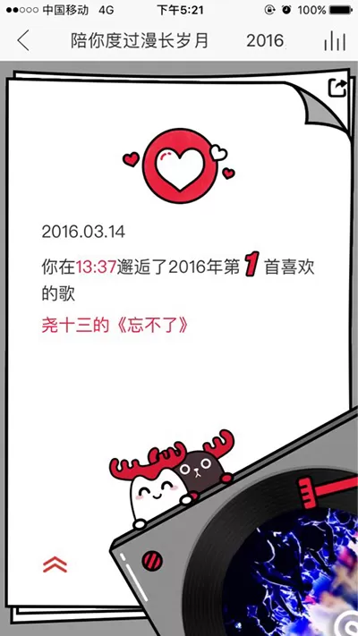 网易云音乐中查看专属音乐日历的流程介绍